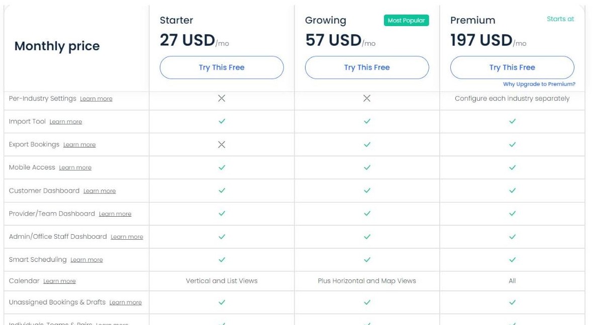 BookingKoala plan comparison rows showing dashboards on every tier